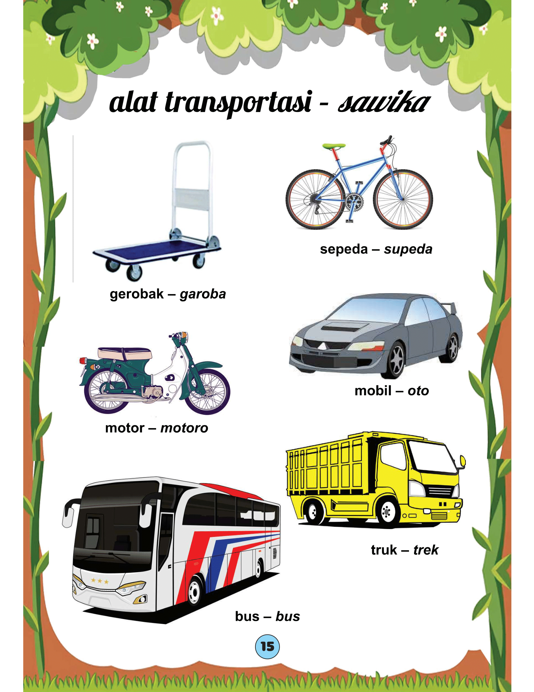 Alat Transportasi